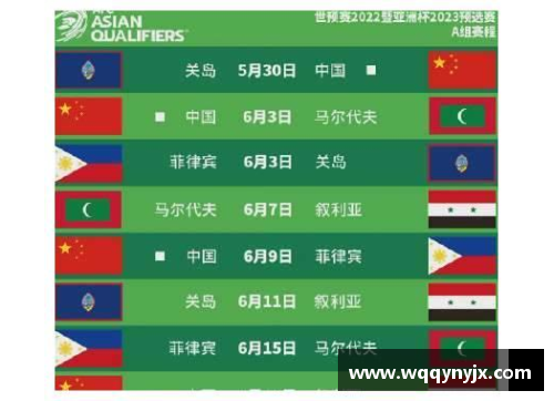 韩国足球世预赛：赛程、队伍与关键战况