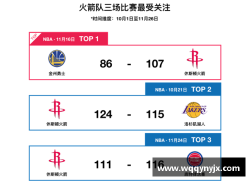 NBA赛程揭秘：探索背后的数据与决策